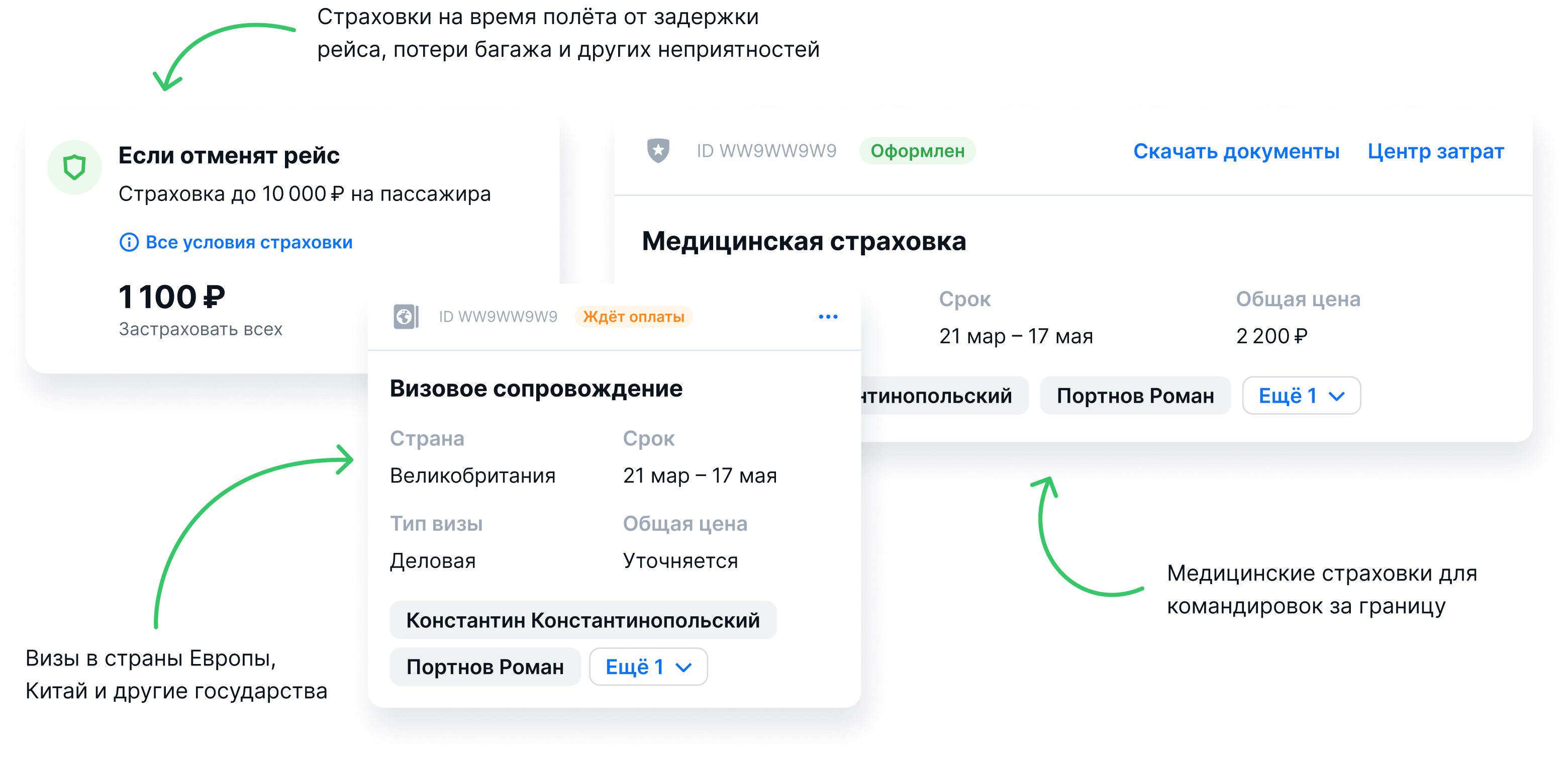 Страховки и визы