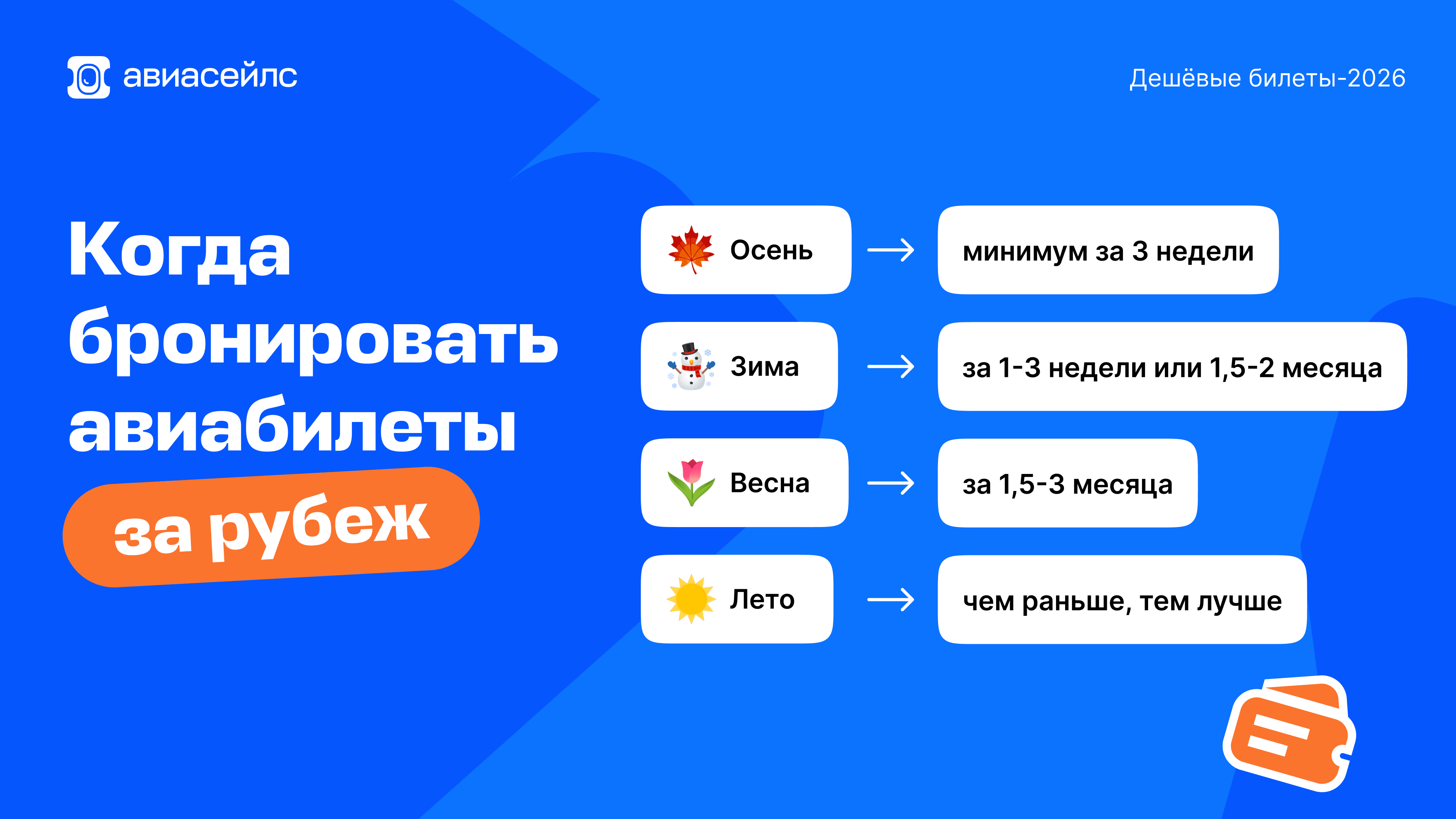 Дешёвые авиабилеты