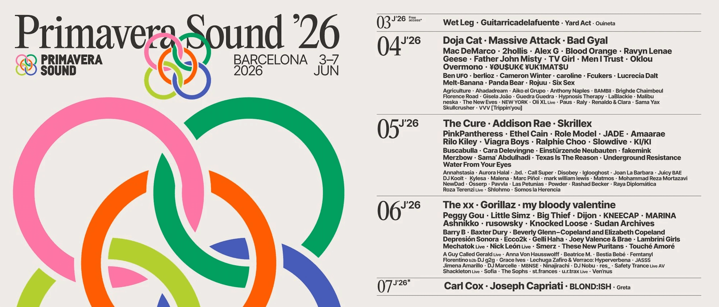 Постер фестиваля Primavera Sound Barcelona