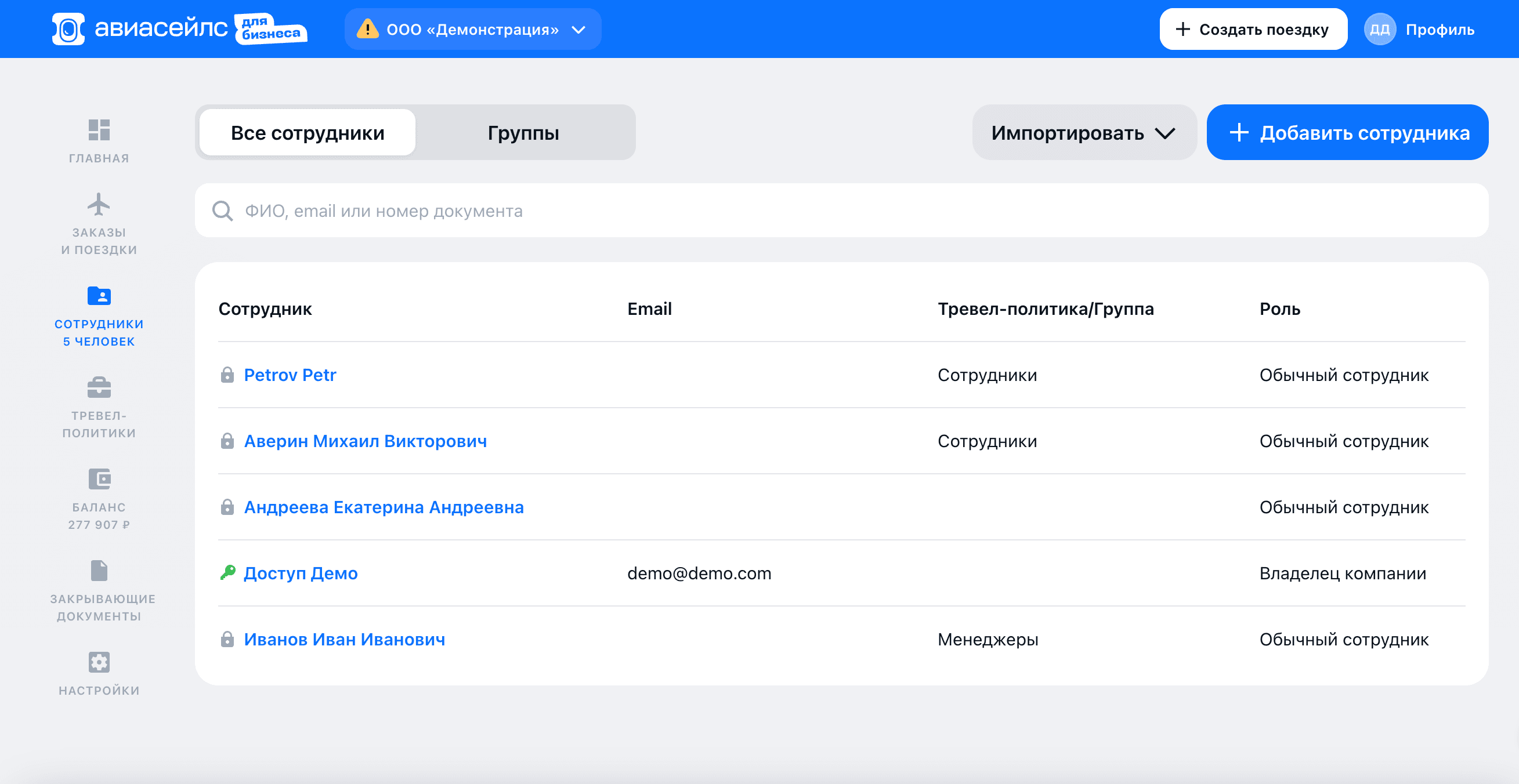 Данные сотрудников
