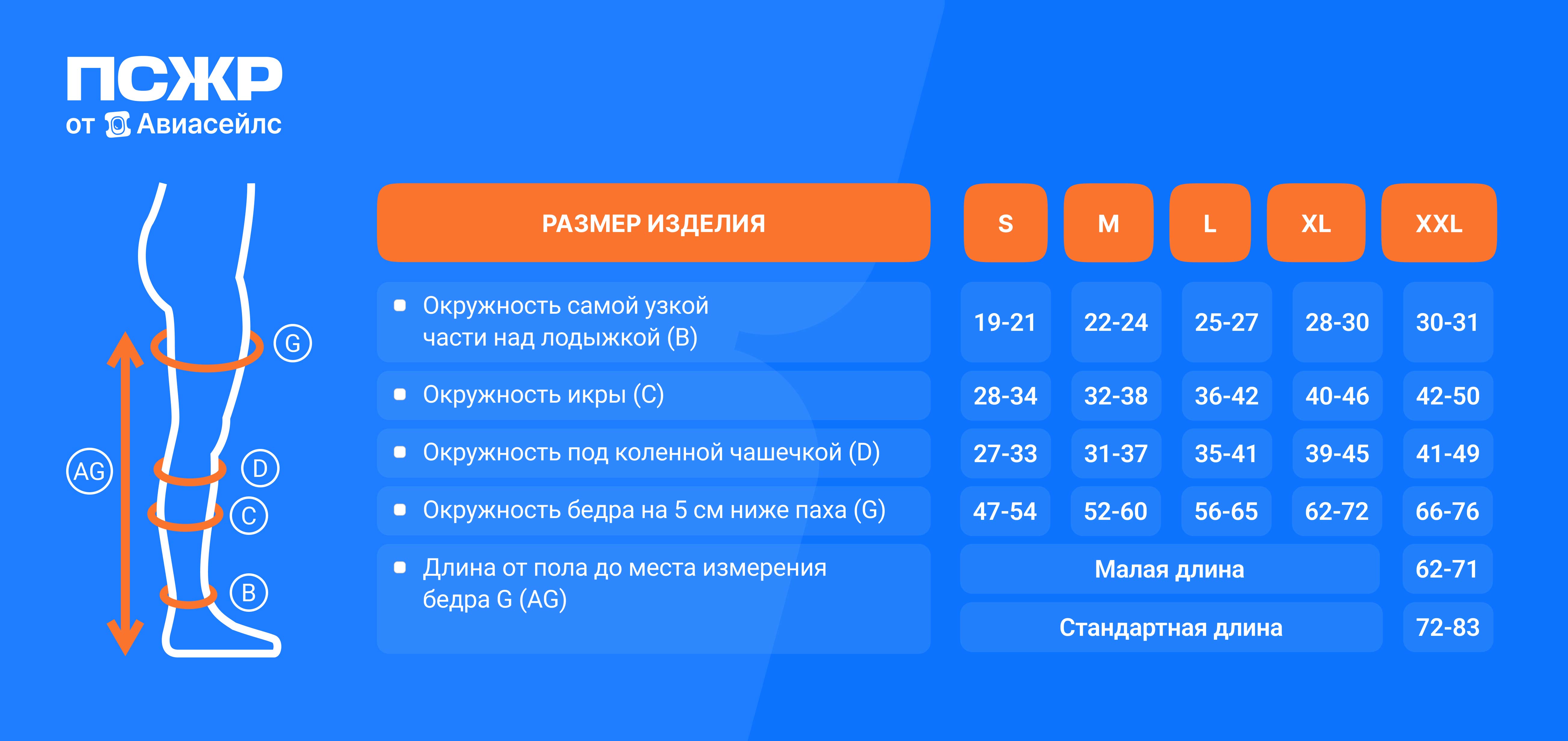 Таблица для подбора компрессионных чулков